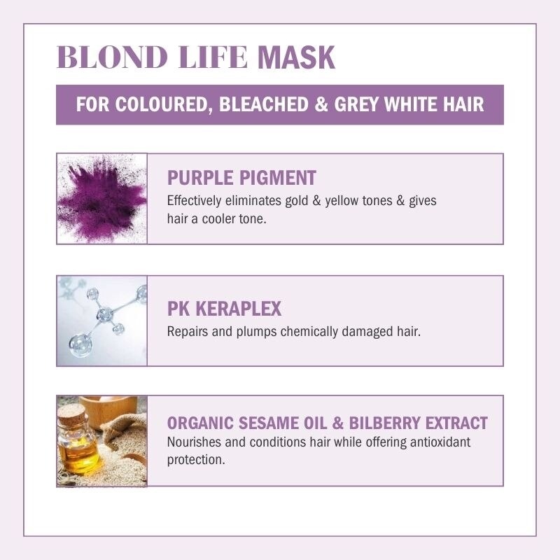 Blond Life Anti Yellow Mask (For Coloured + Bleached & Grey White Hair) 200ml