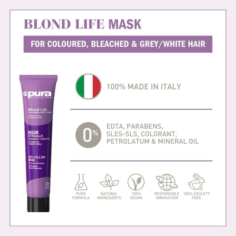 Blond Life Anti Yellow Mask (For Coloured + Bleached & Grey White Hair) 200ml