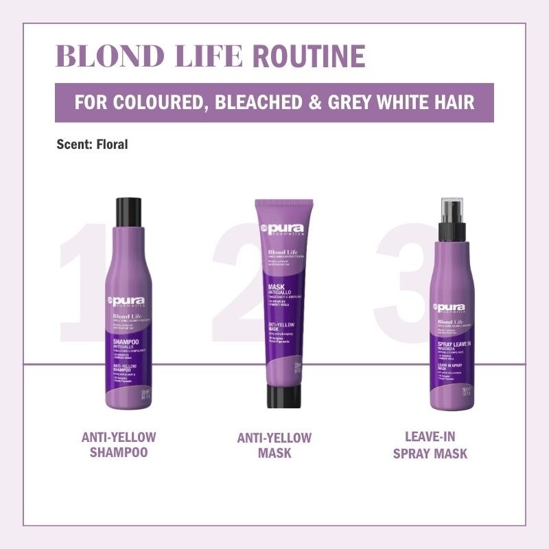 Blond Life Anti Yellow Mask (For Coloured + Bleached & Grey White Hair) 200ml