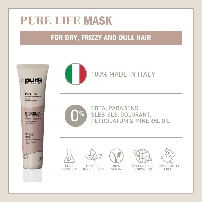 Pure Life Restorative Mask (For Dry + Frizzy and Dull Hair) 200ml