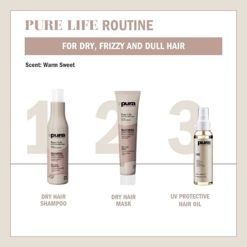 Pure Life Restorative Mask (For Dry + Frizzy and Dull Hair) 200ml