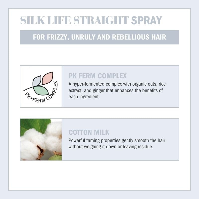 Silk Life Straight Hair Heat Protection Spray (For Smoothing Anti-Frizz) 150ml