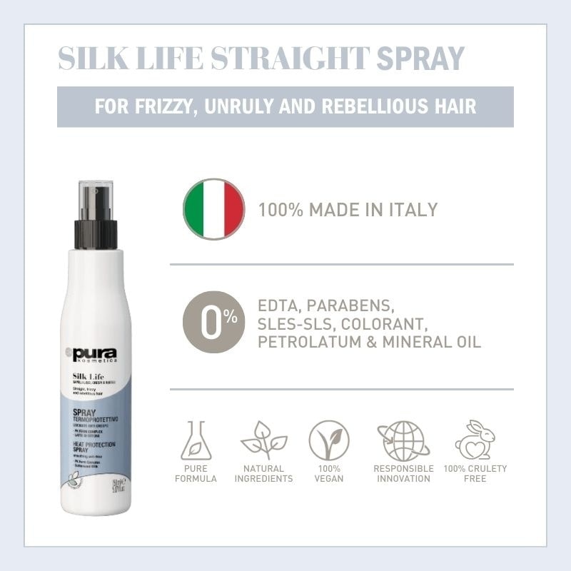 Silk Life Straight Hair Heat Protection Spray (For Smoothing Anti-Frizz) 150ml