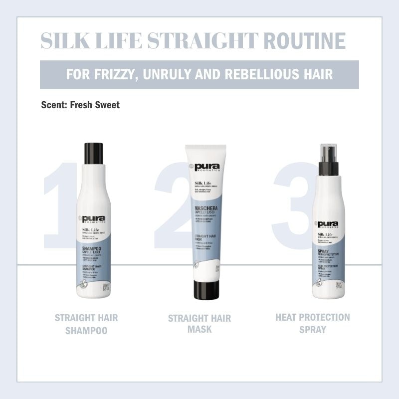 Silk Life Straight Hair Heat Protection Spray (For Smoothing Anti-Frizz) 150ml