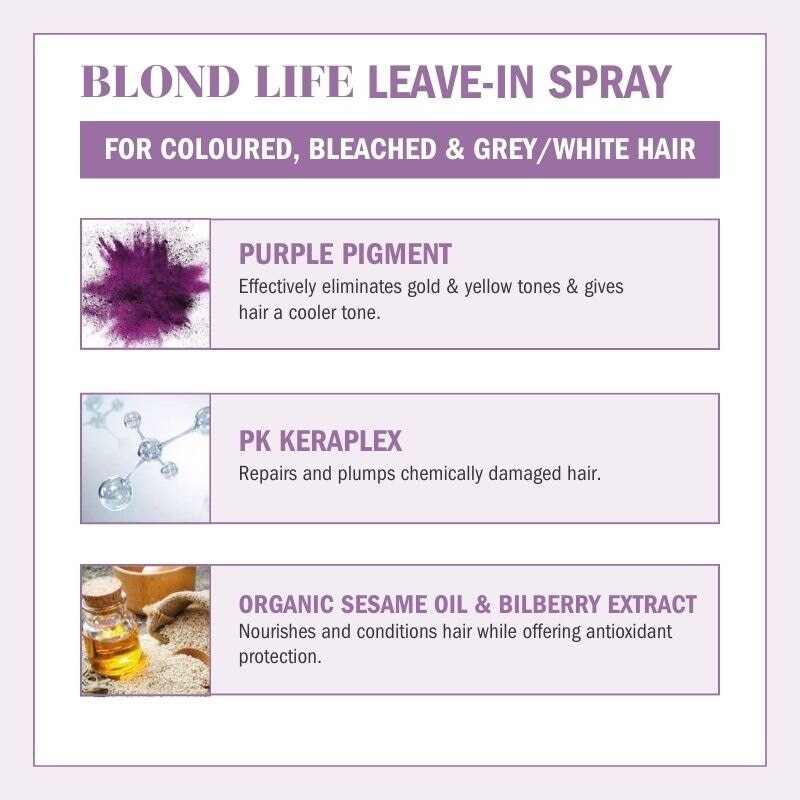 Blond Life Leave in Spray Mask (For Coloured + Bleached & Grey White Hair) 150ml