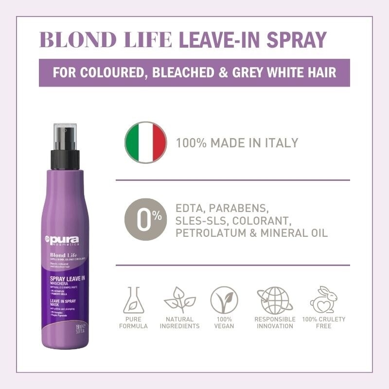 Blond Life Leave in Spray Mask (For Coloured + Bleached & Grey White Hair) 150ml