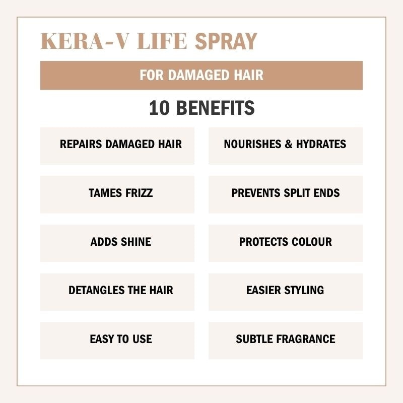 Kera-V Life All In One Spray (For Damaged Hair) 150ml