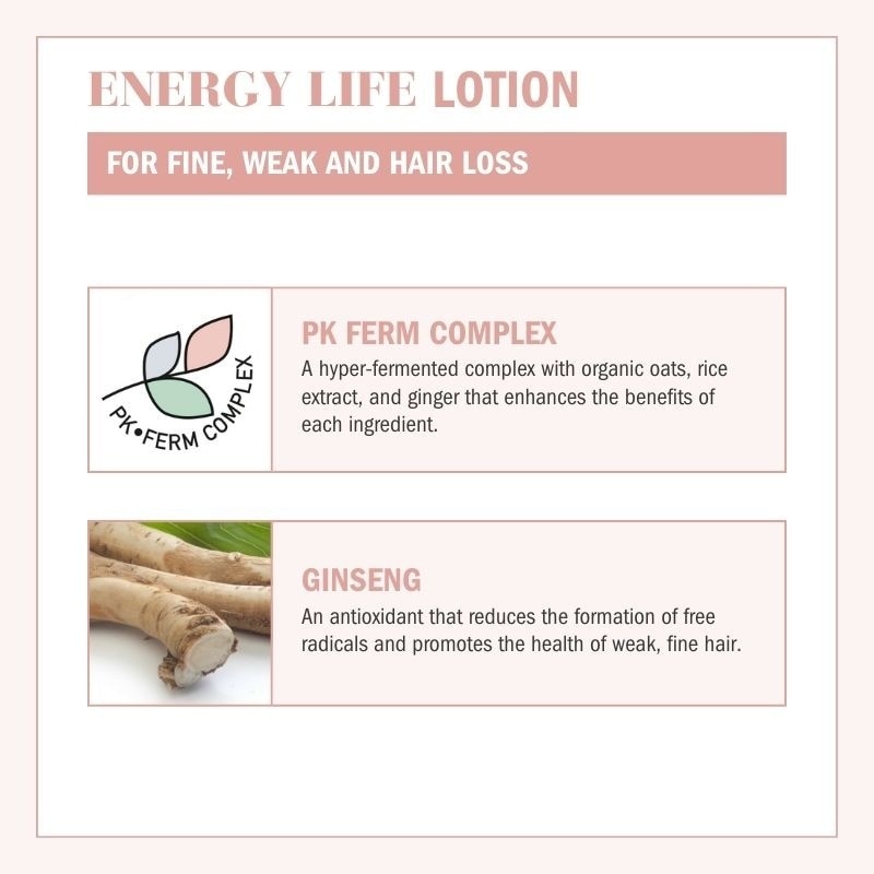 Energy Life Hair Loss Prevention Lotion Vial (For Hair Thinning) 6ml x 12s