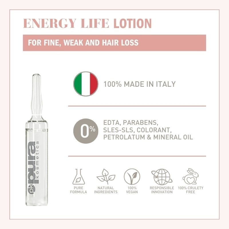 Energy Life Hair Loss Prevention Lotion Vial (For Hair Thinning) 6ml x 12s