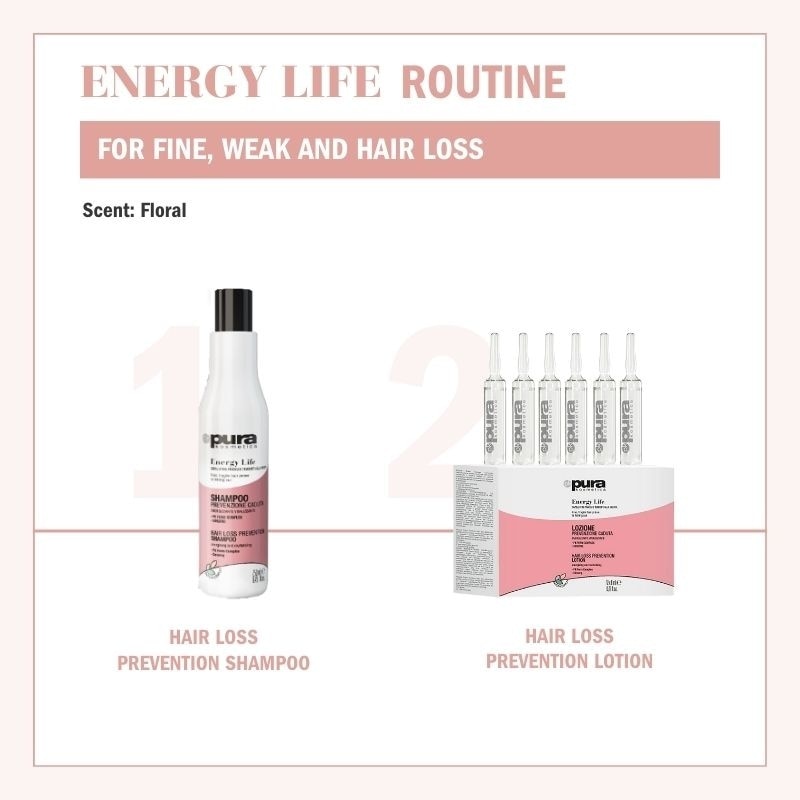 Energy Life Hair Loss Prevention Lotion Vial (For Hair Thinning) 6ml x 12s