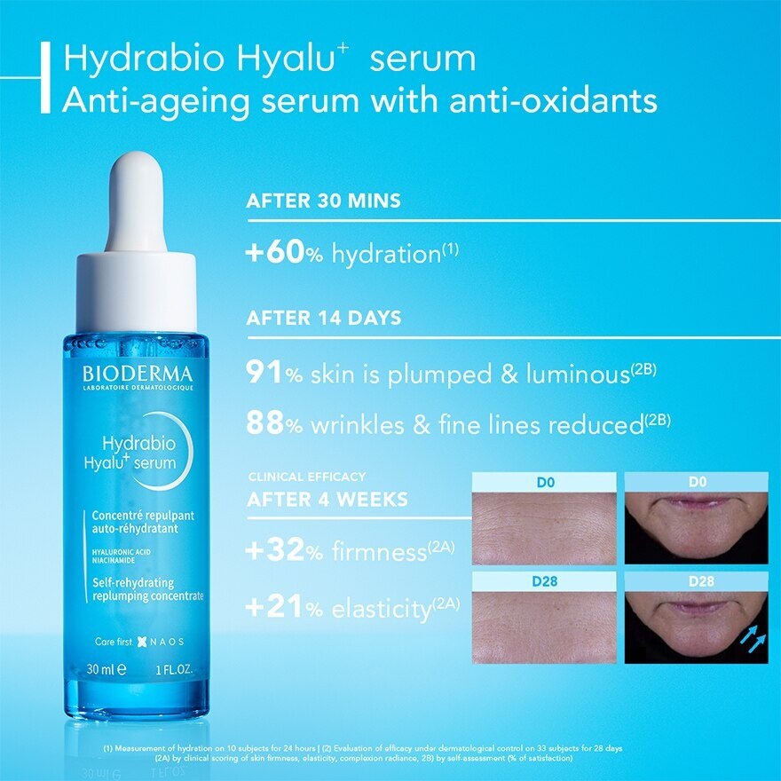 BIODERMA Hydrabio Hyalu+Serum (Anti Ageing, Anti Wrinkle For