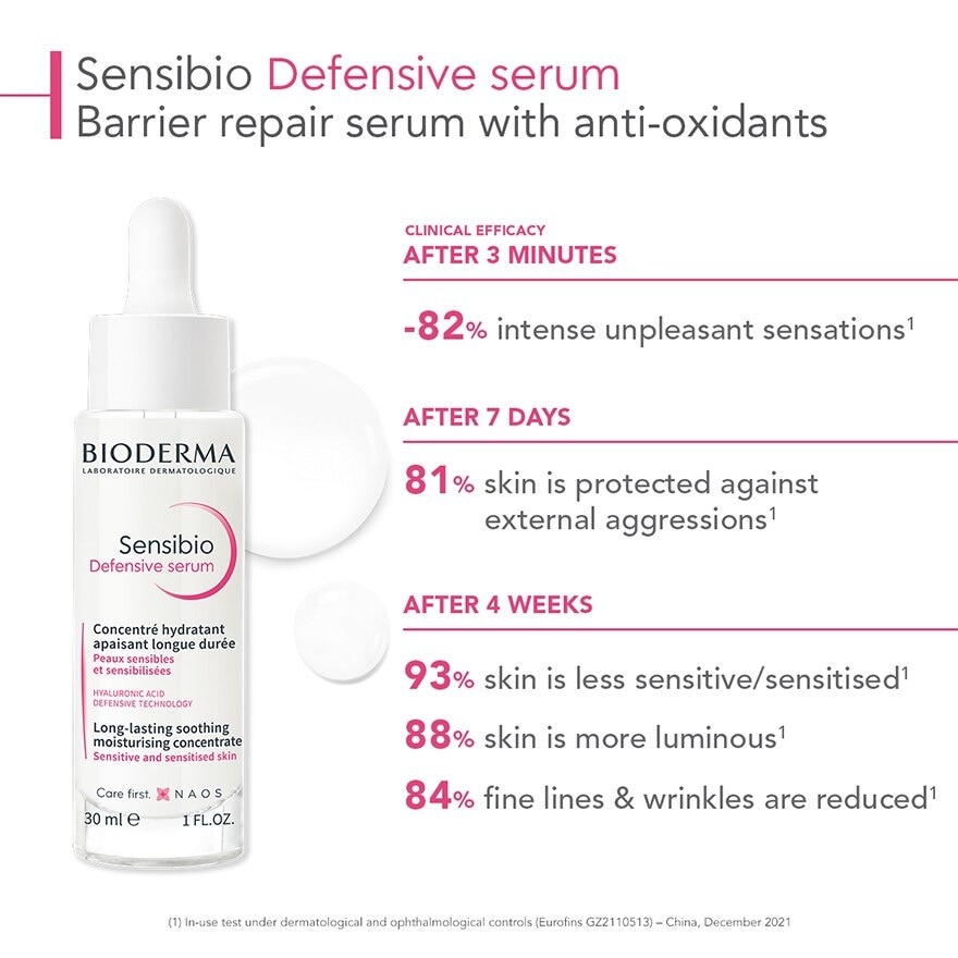 Sensibio Defensive Serum (Soothing Anti Inflammatory And Barrier Repair Serum For Sensitive Skin) 30ml