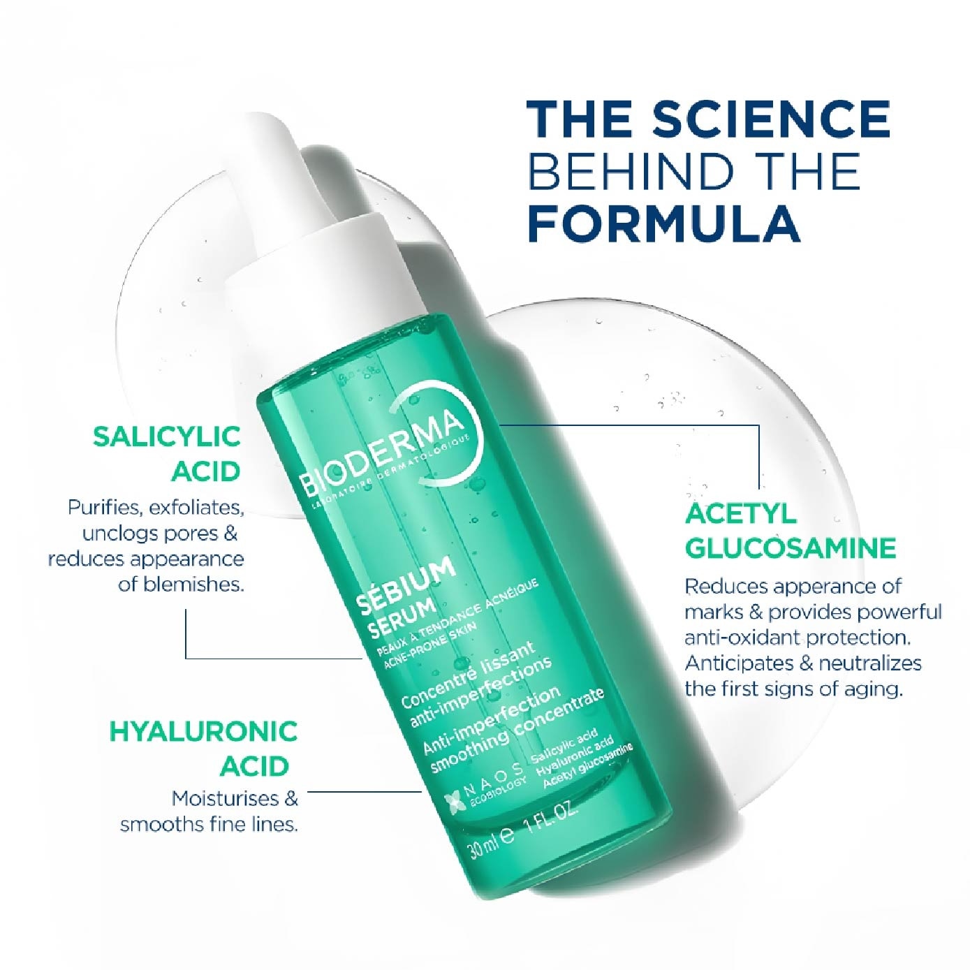 Sebium Serum (Anti Acne Serum, For Oily To Acne Prone Skin) 30ml image