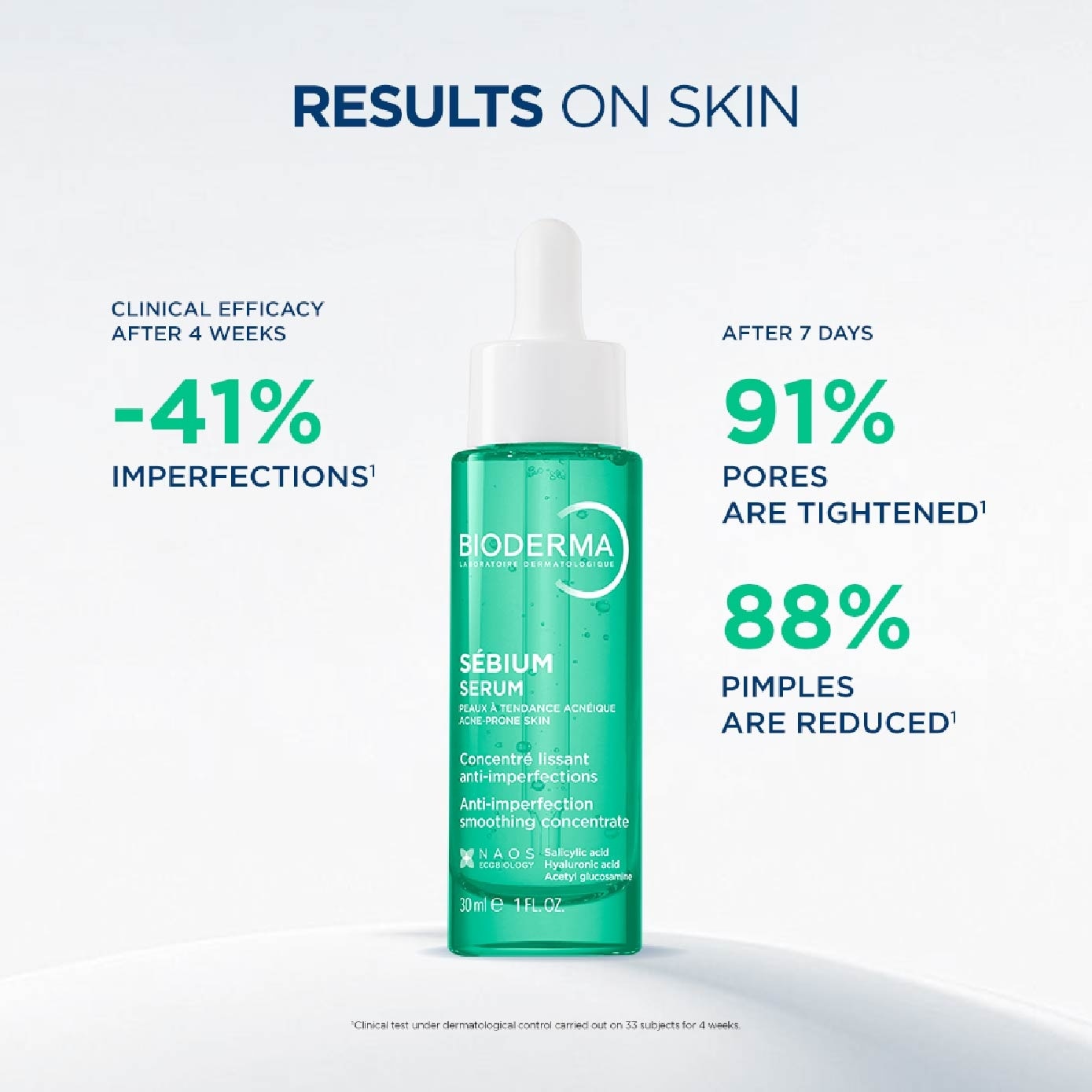 Sebium Serum (Anti Acne Serum, For Oily To Acne Prone Skin) 30ml image