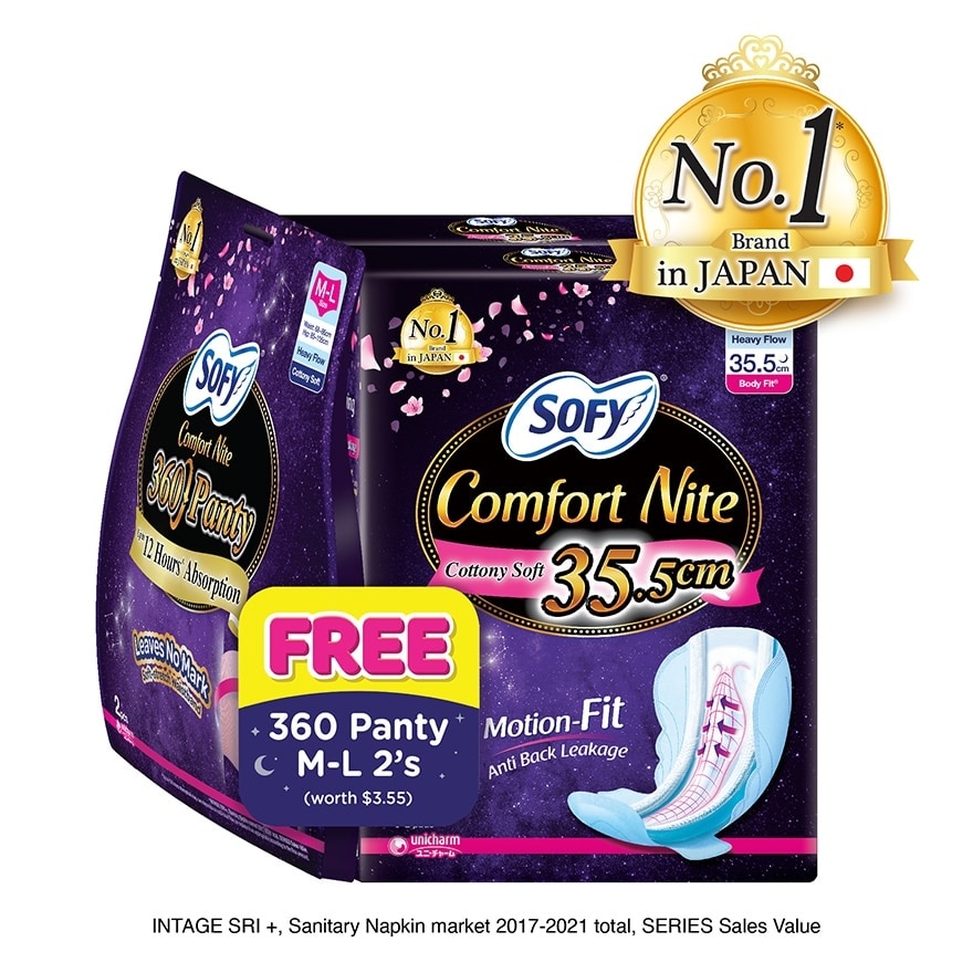 Comfort Nite Body Fit Night Wing Pad 35.5cm Packset 16s x 2 (Free 360 Panty M-L 2s)