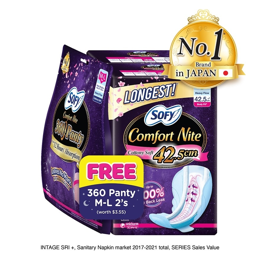 Comfort Nite Body Fit Night Wing Pad 42.5cm Packset 8s x 2 (Free 360 Panty M-L 2s)