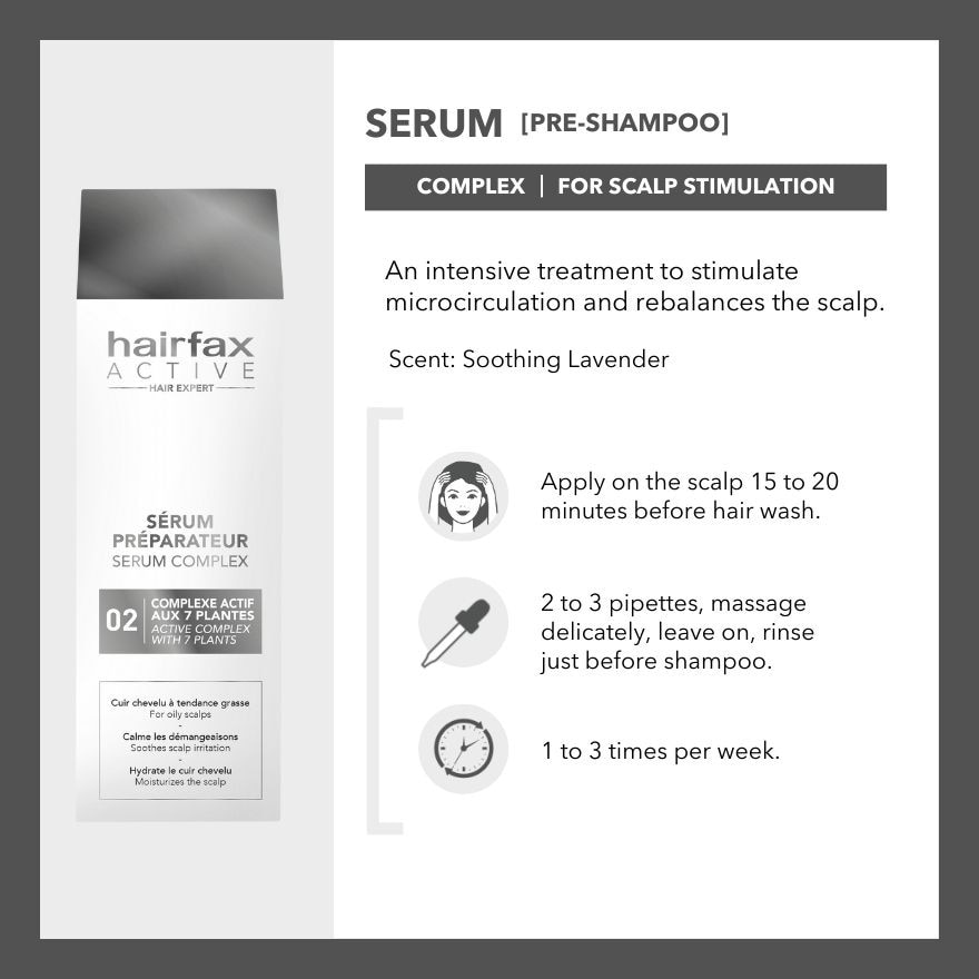 Serum Complex (Pre-Shampoo Scalp Stimulant) 50ml