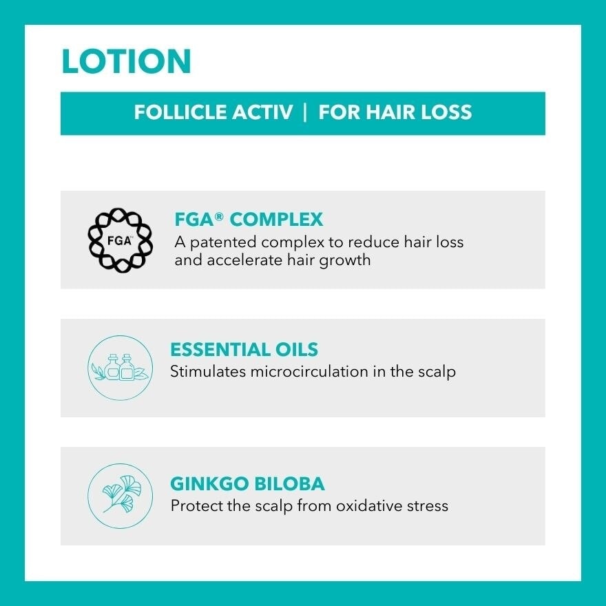 Follicle Activ Hair Loss Lotion (Stimulates Follicular Growth & For All Types Of Hair Loss) 100ml