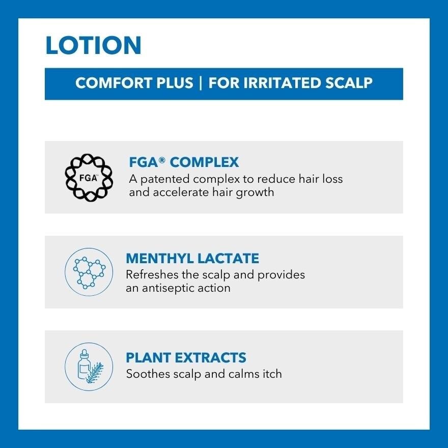 Comfort Plus Lotion (For Soothing & Calming Senstive & Irritated Scalp) 100ml