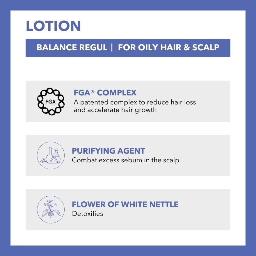 Balance Regul Lotion (For Oily Hair & Scalp) 100ml