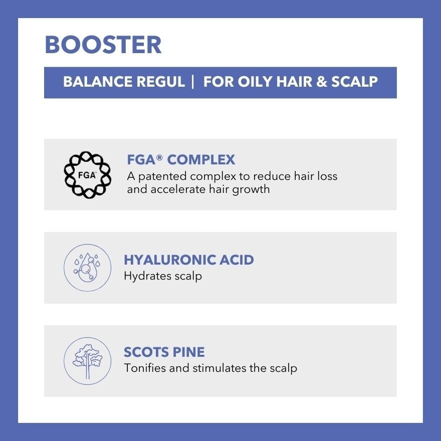 Balance Regul Booster (Intensive Treatment For Oily Hair & Scalp) 50ml