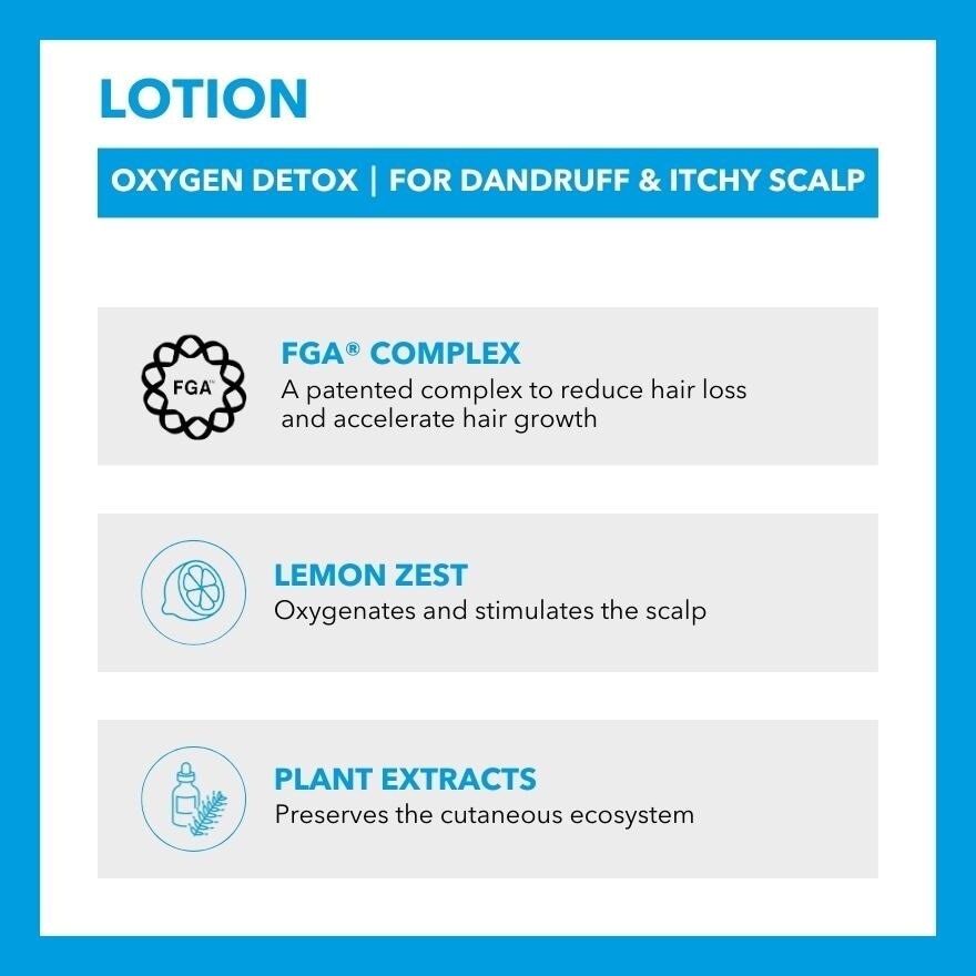 Oxygen Detox Lotion (For Dandruff & Itchy Scalp) 100ml