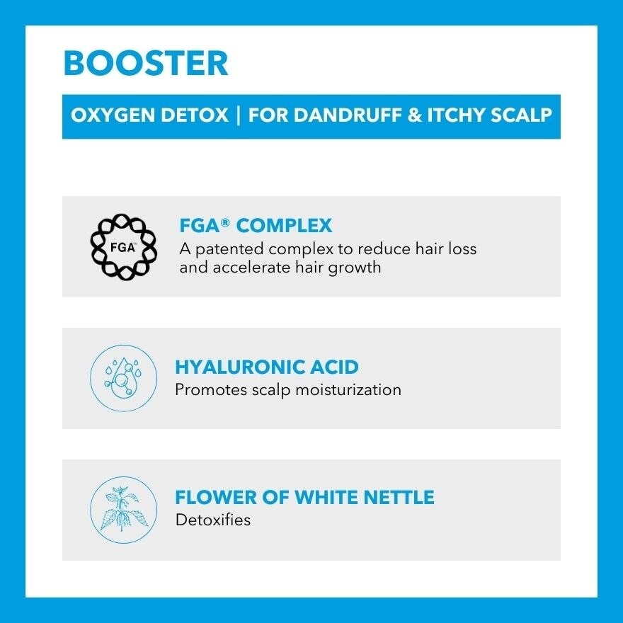 Oxygen Detox Booster (Intensive Treatment For Dandruff & Itchy Scalp) 50ml