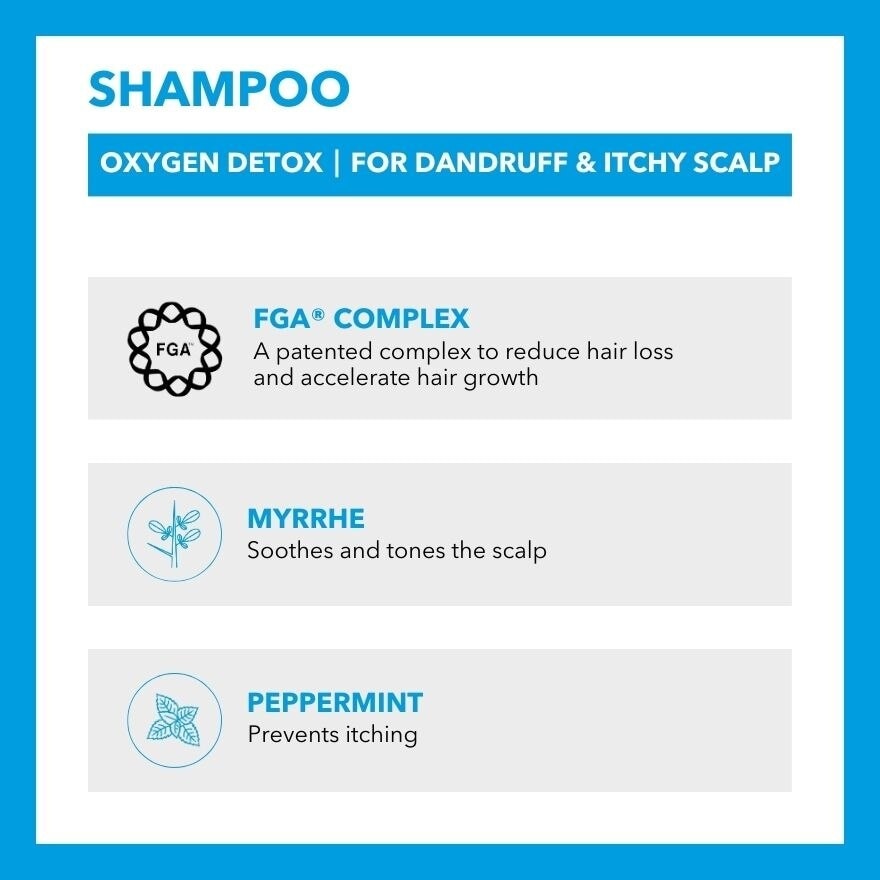 Oxygen Detox Shampoo (For Dandruff & Itchy Scalp) 200ml