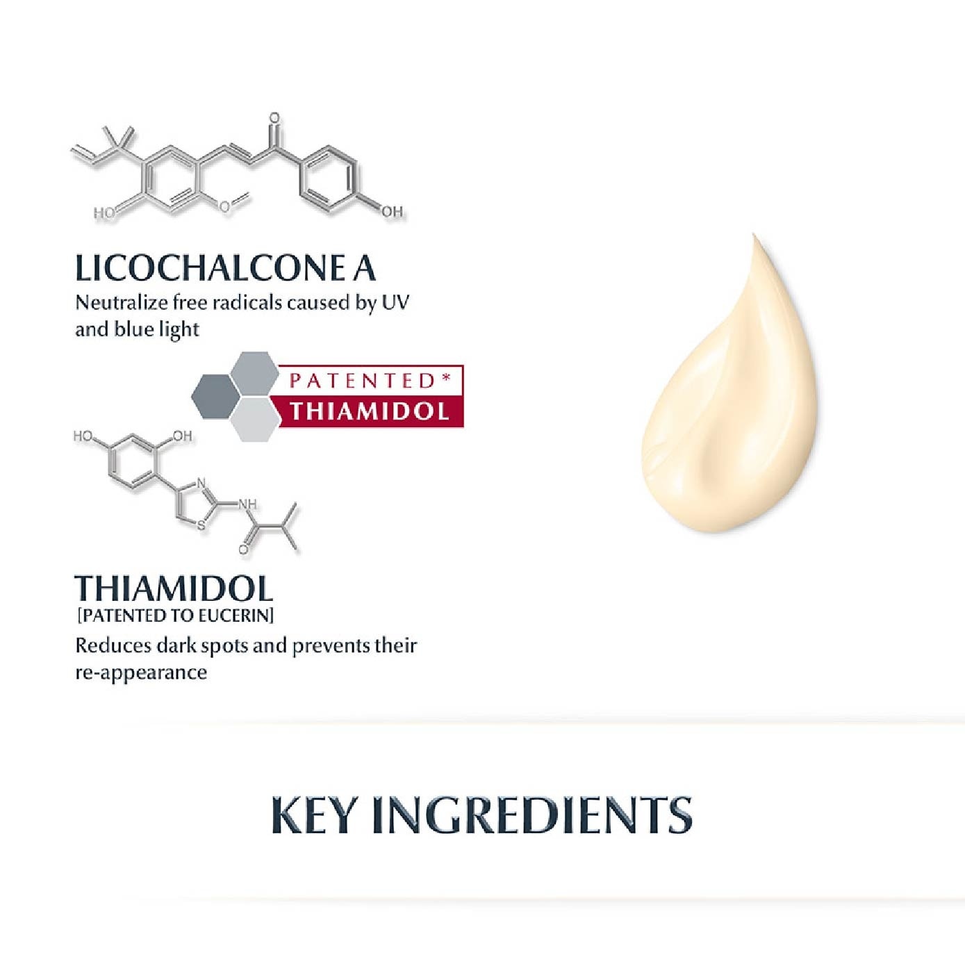 Sun Serum Double Whitening SPF50+ (Protect Face from Sun-Induced Skin Damage) 50ml