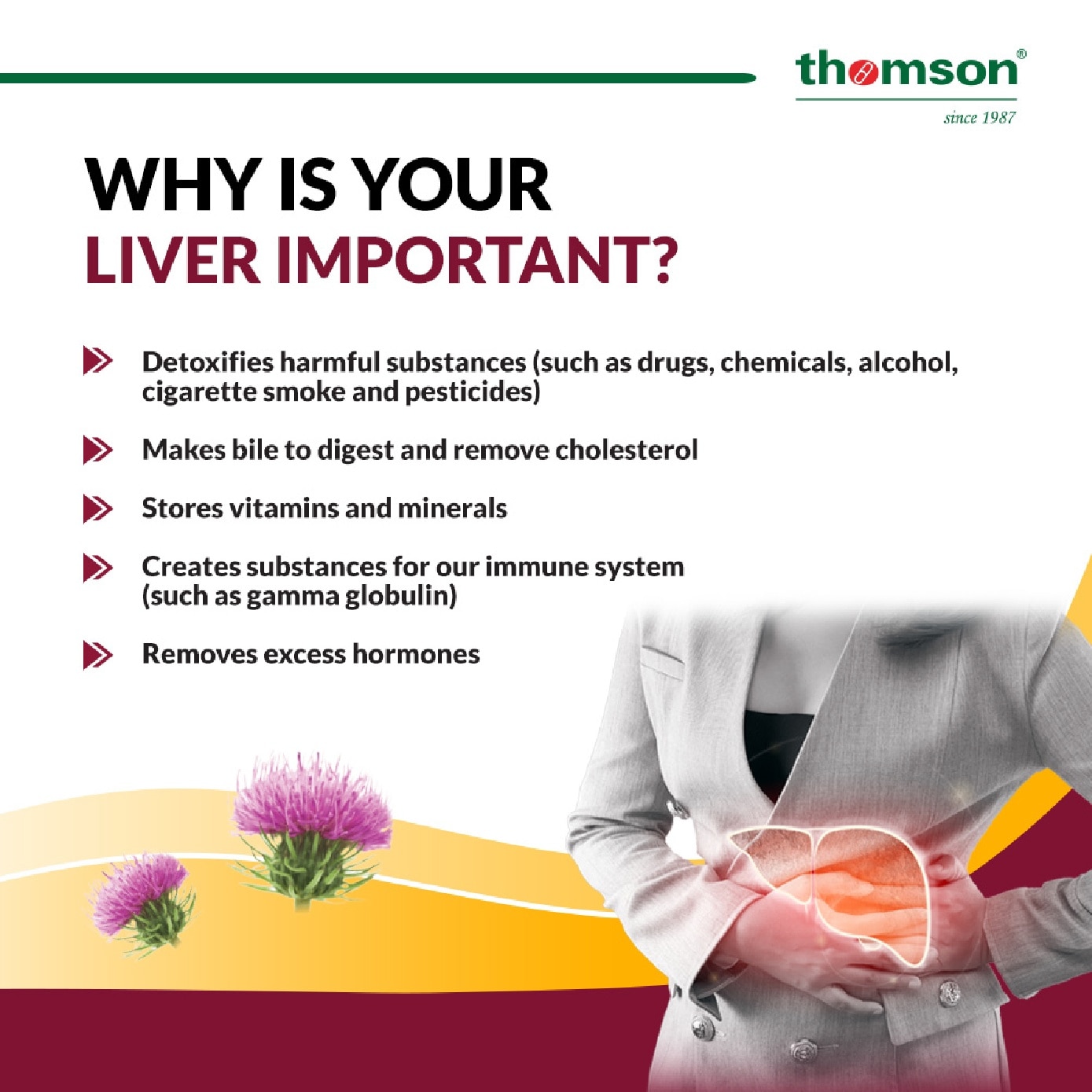 Livrin for Liver Health 300s