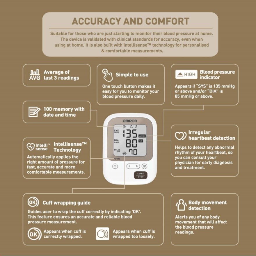 Automatic Blood Pressure Monitor JPN750 1s