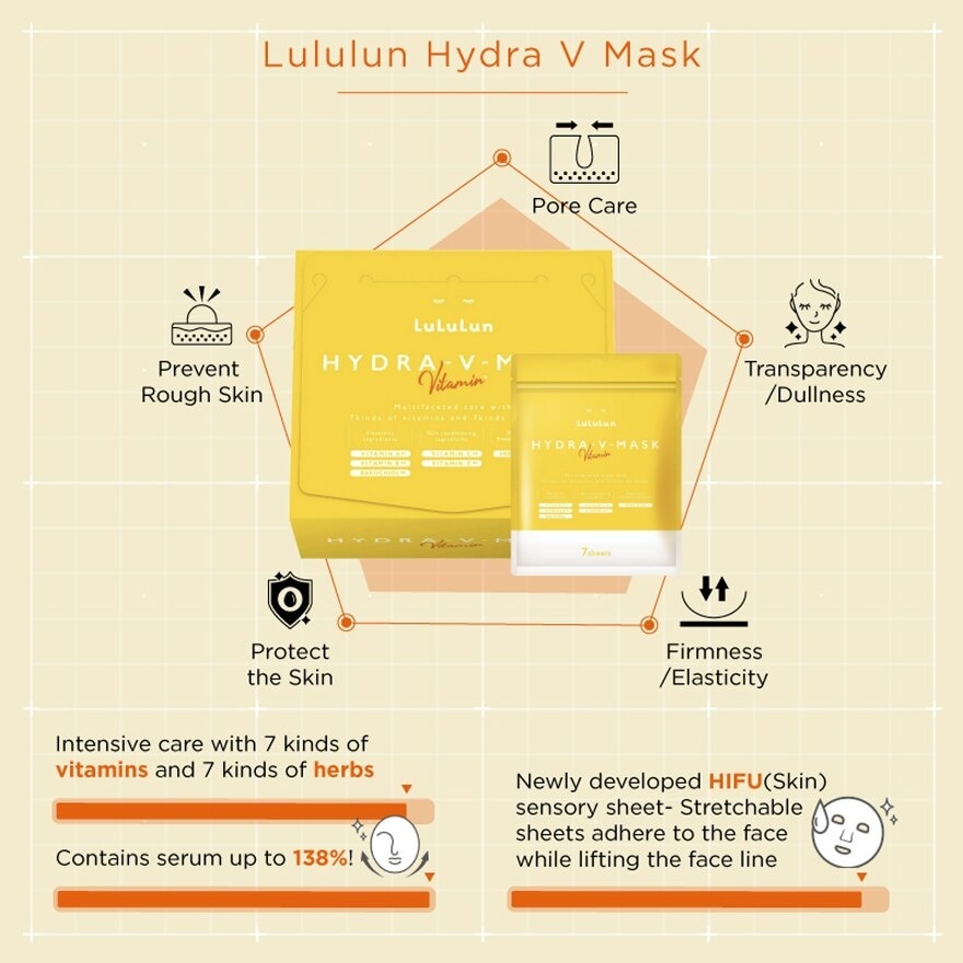 Hydra V Mask 7s