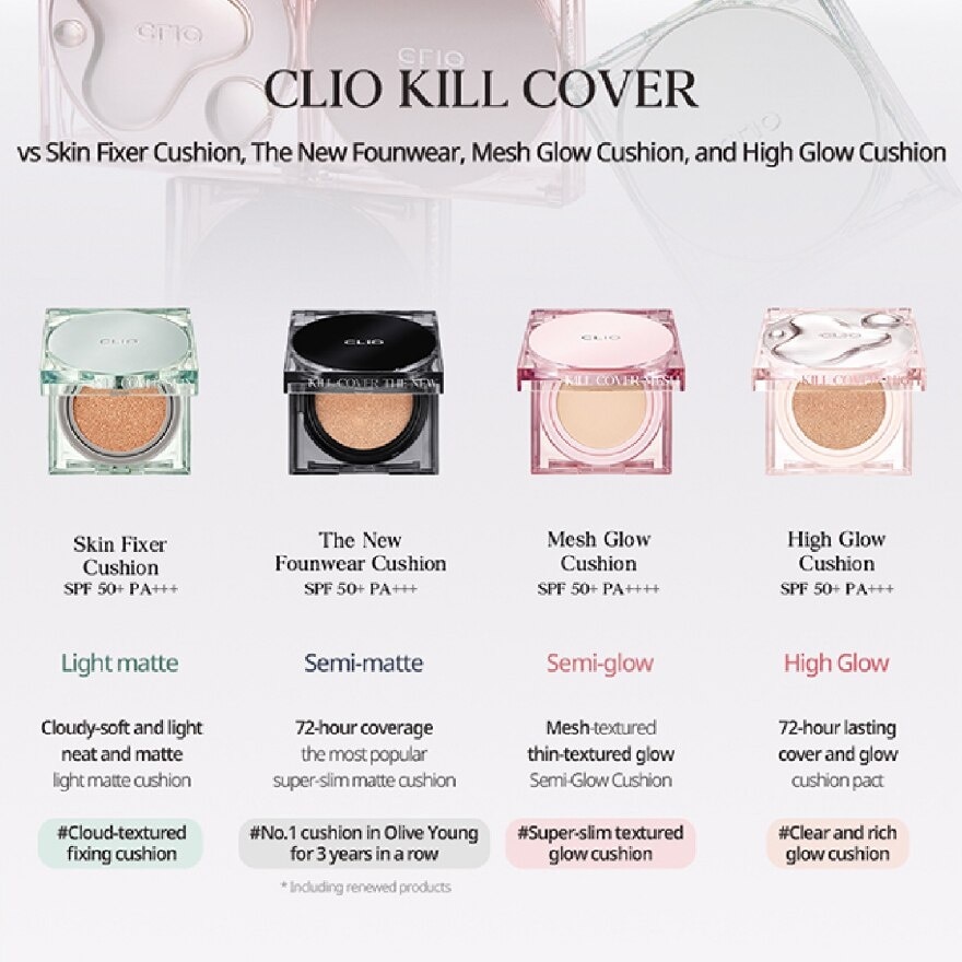 Kill Cover Skin Fixer Cushion 21N Linen Spf50+ Pa+++ 30g