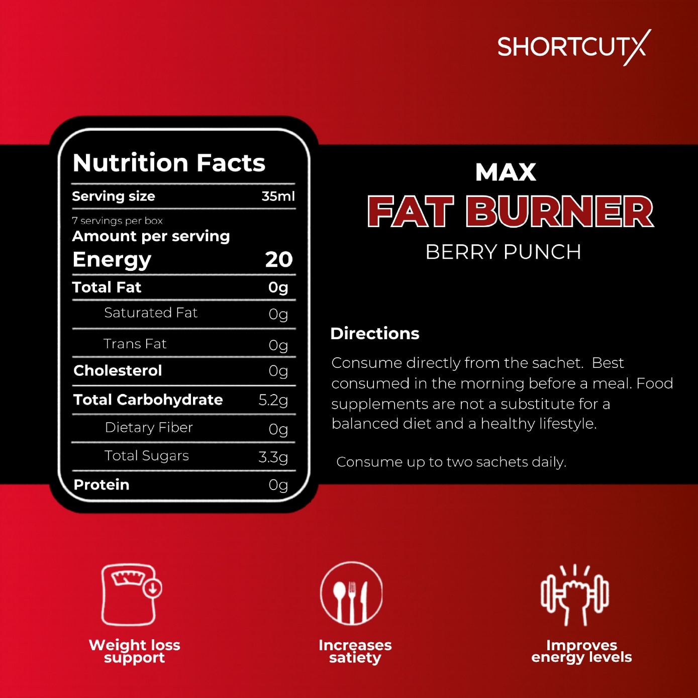 MAX Berry Punch Fat Burner Juice 35ml x 7s