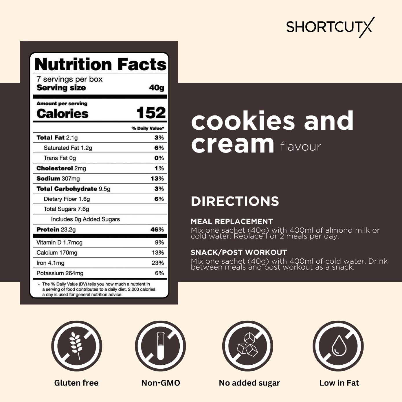 Flat Tummy Shakes Cookies & Cream Meal Replacement Powder 7s