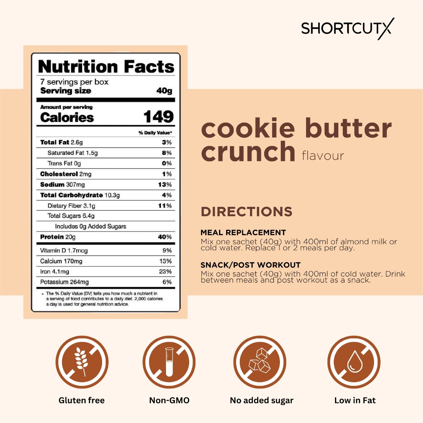 Flat Tummy Shakes Cookie Butter Crunch Meal Replacement Powder 7s