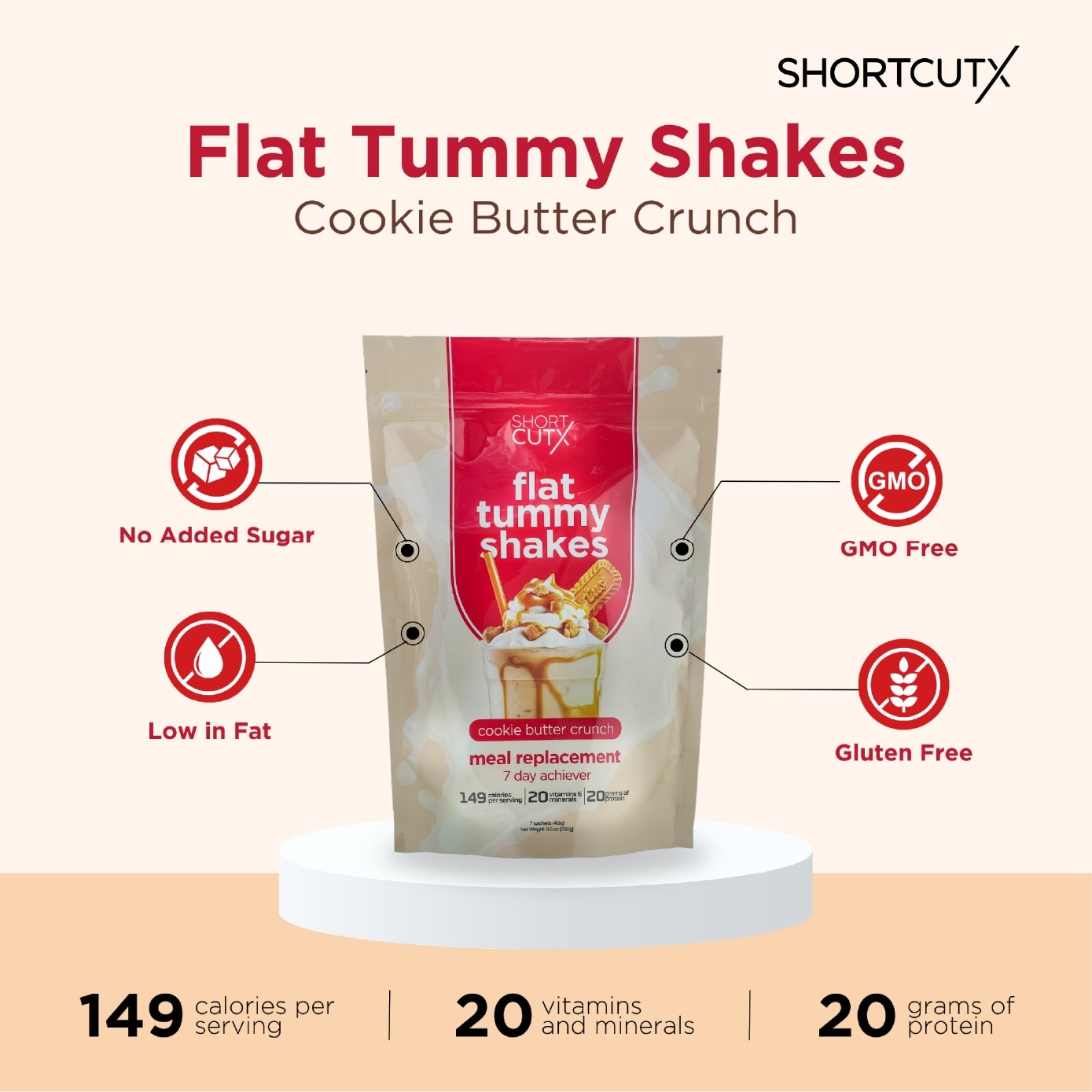 Flat Tummy Shakes Cookie Butter Crunch Meal Replacement Powder 7s