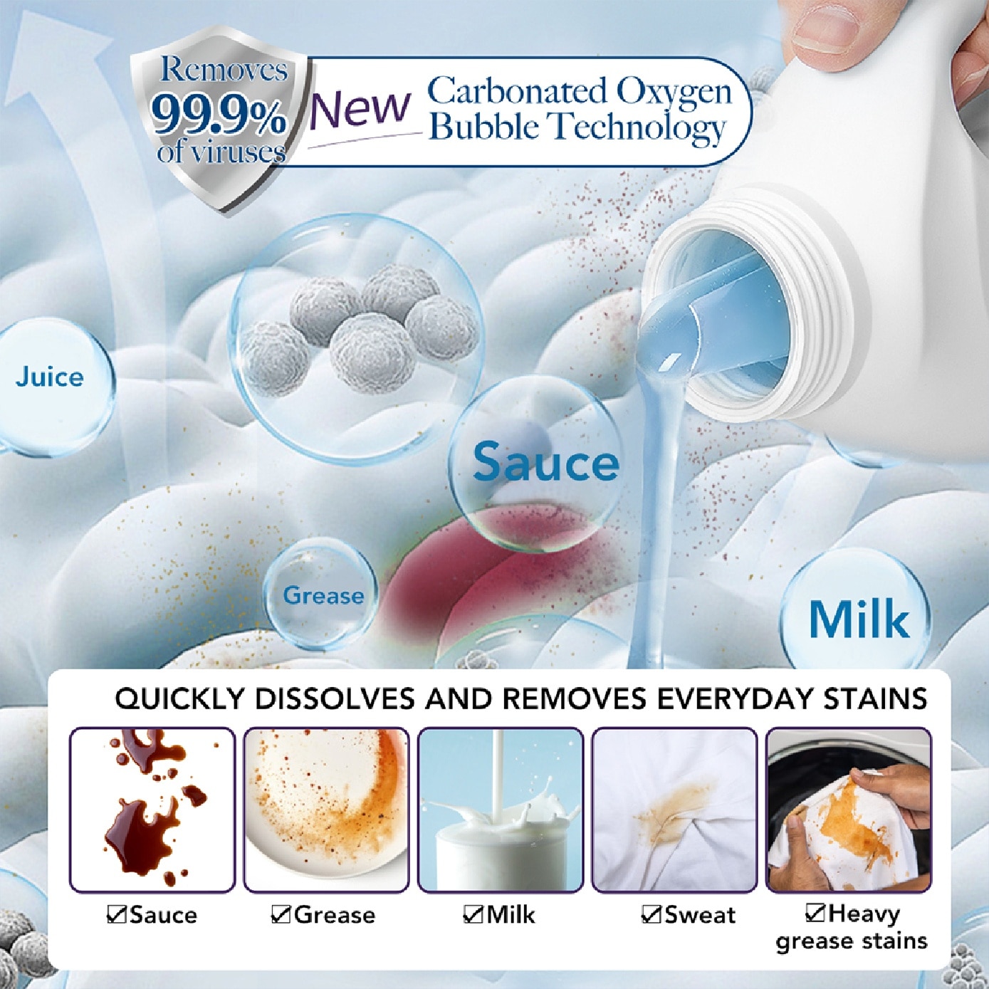Quick Clean Antibacterial Laundry Detergent 1800g