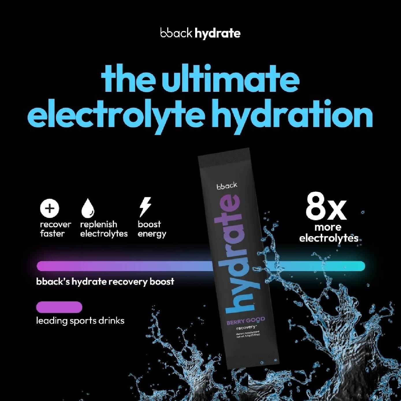 Hydrate Recovery Boost Berry Good 5.5g x 10s