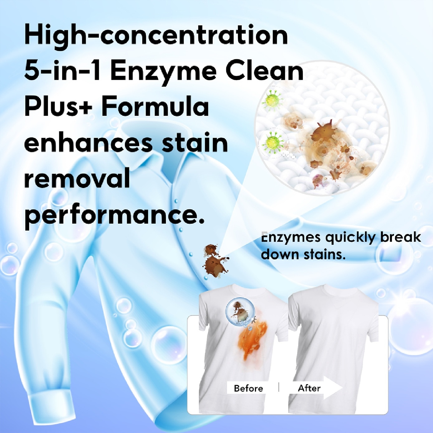 Quick Clean Deodorant Laundry Detergent Refill Pack 1500g