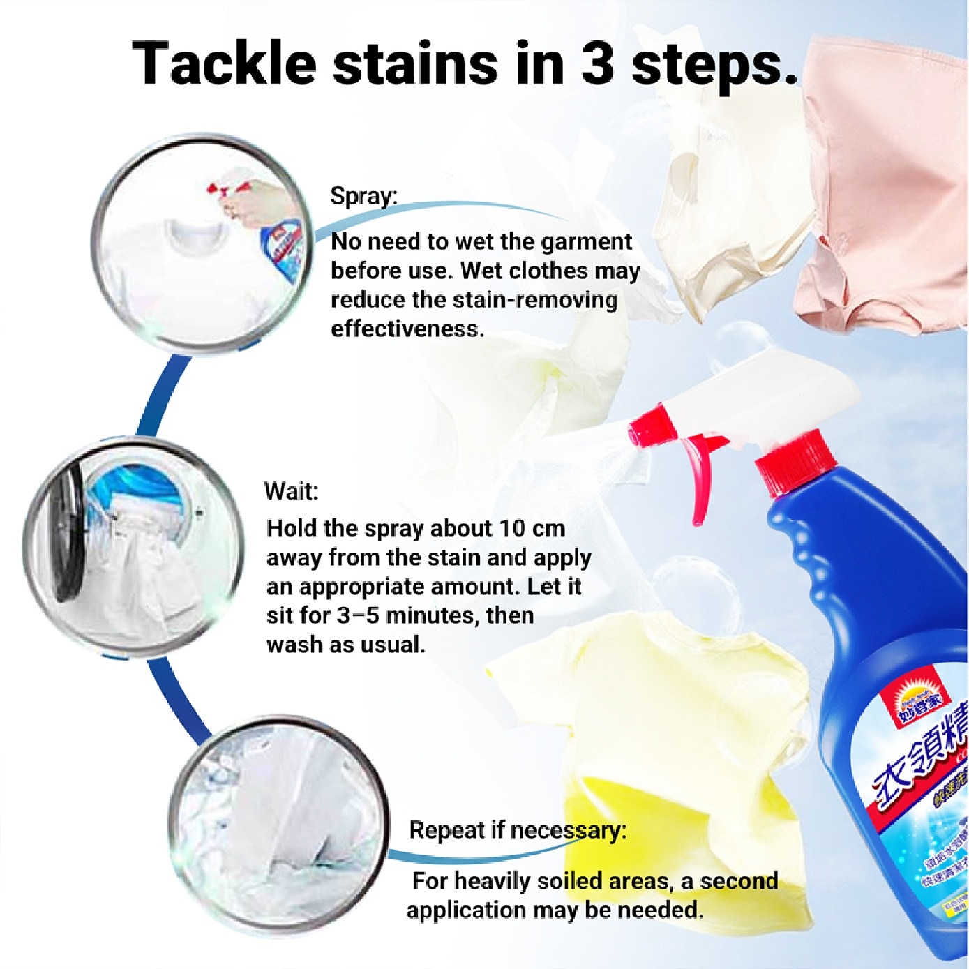 Floral & Fruity Collar Cleaner Set 660g x 2s image