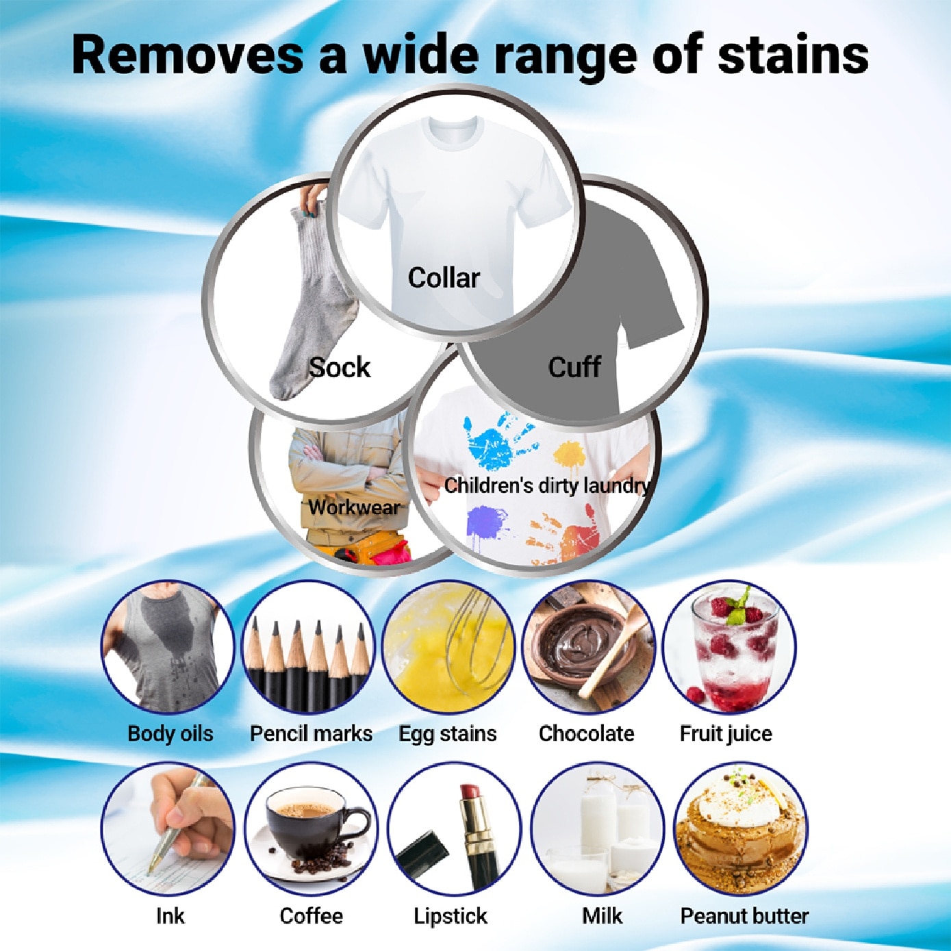 Floral & Fruity Collar Cleaner Set 660g x 2s image