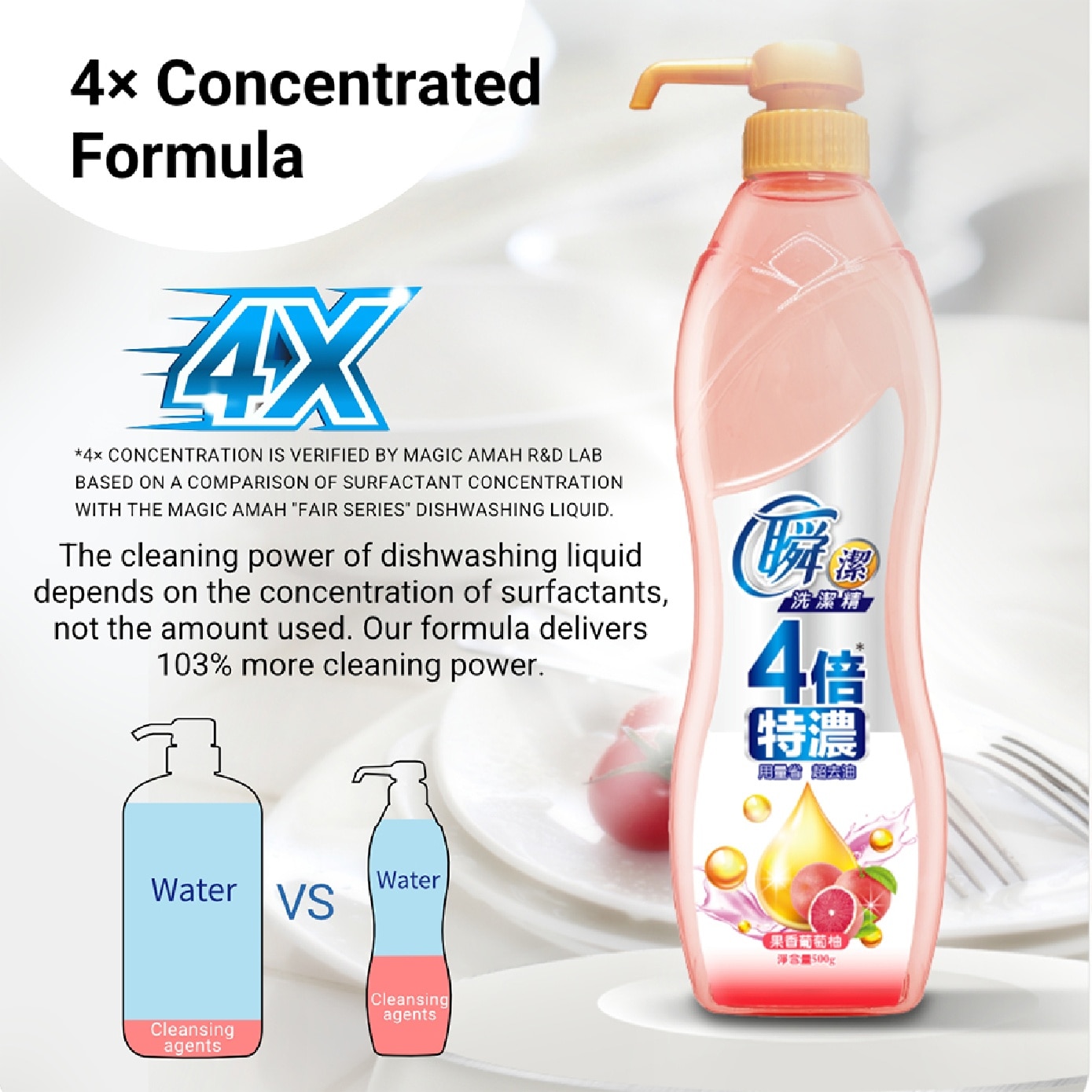 Grapefruit Sanitizing Dishwashing Liquid 500g x 2s