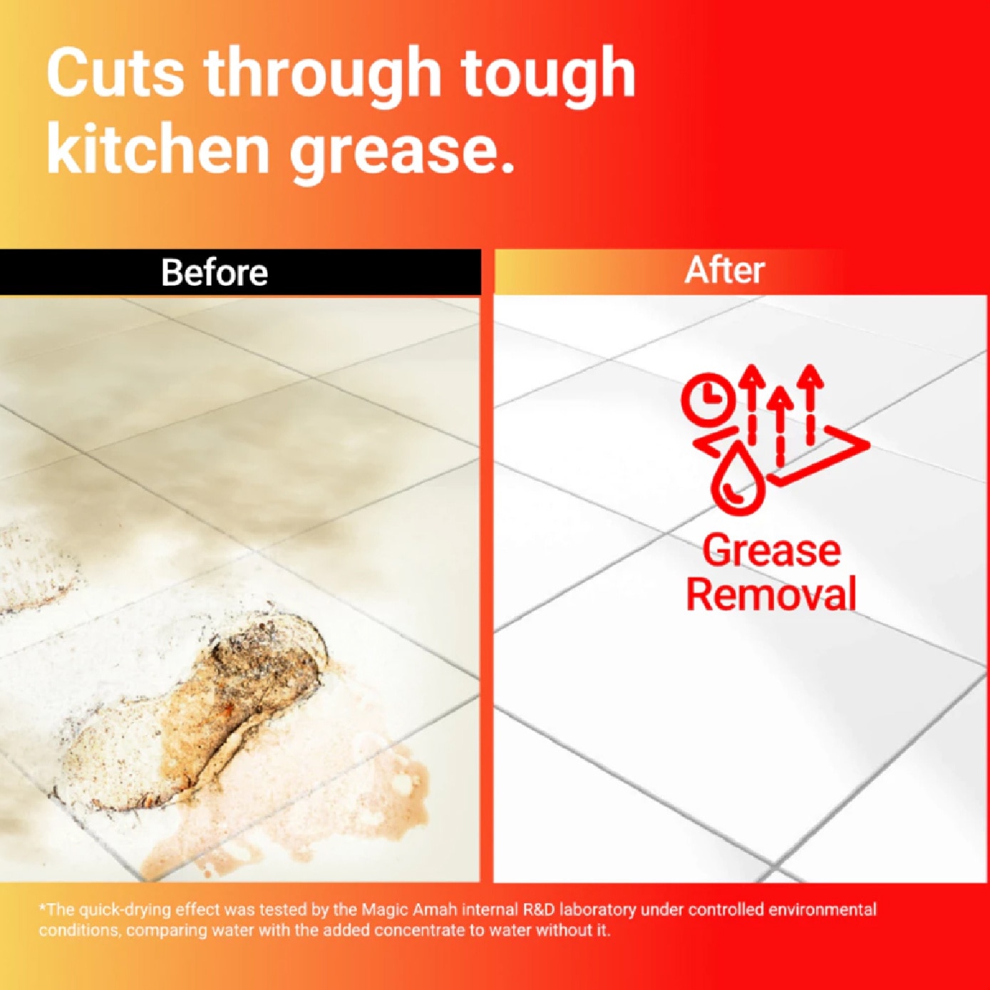 Quick Clean Orange Scent Floor Cleaner 2000g