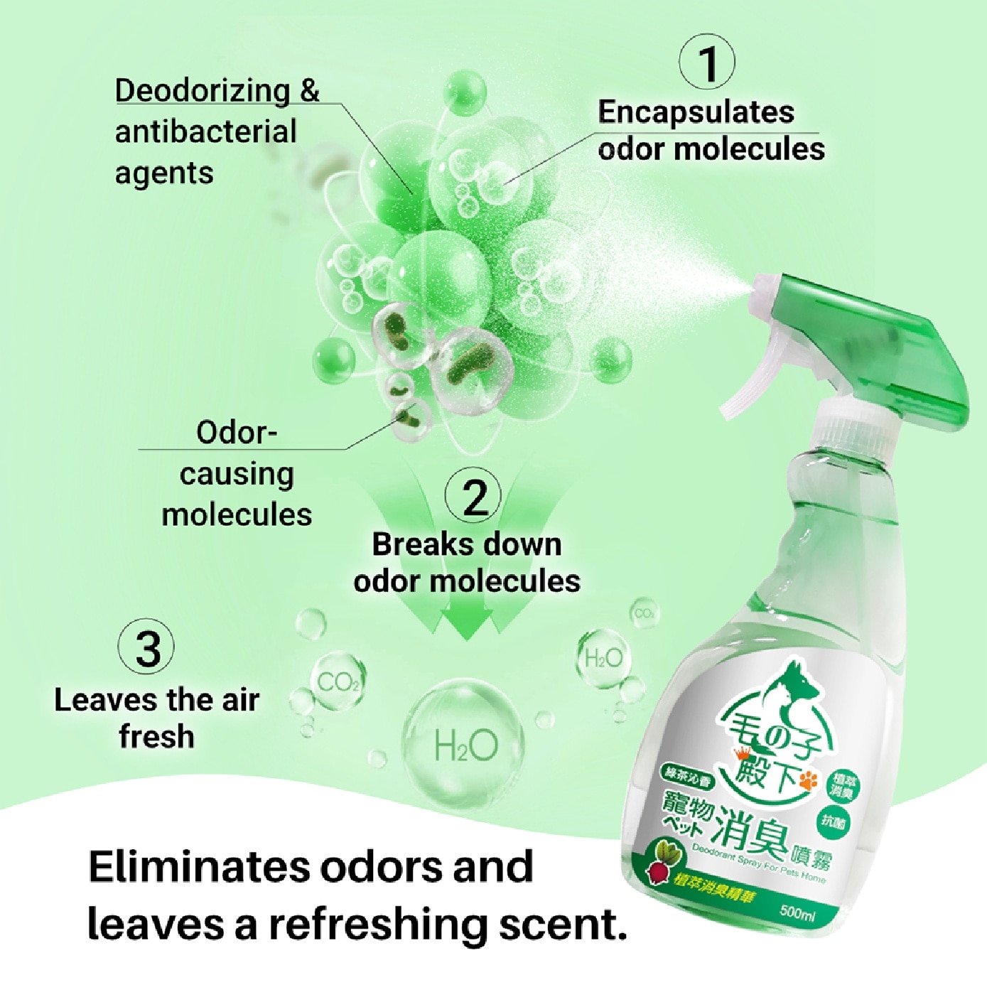 Green Tea Deodorant Spray for Pets Home 500ml x 2s