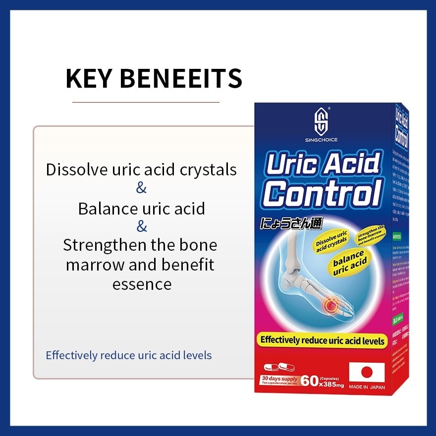 Uric Acid Control (Effectively Reduce Uric Acid Levels) 60s