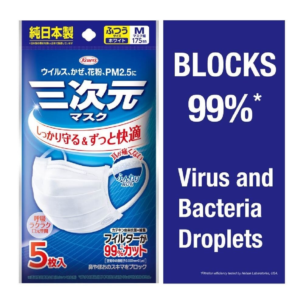 3D Disposable Face Mask Size M (Screens Out 99% Micro Particles, Bacterial Filtration Efficiency 99%, Viral Filtration Efficiency 99%) 5s