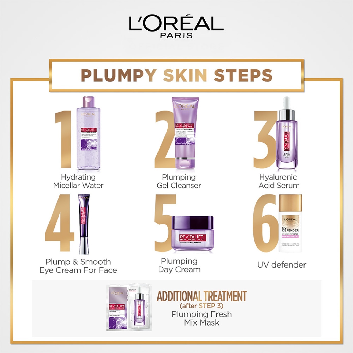 Revitalift Hyaluronic Acid Plumping Fresh Mix Serum Mask 1s