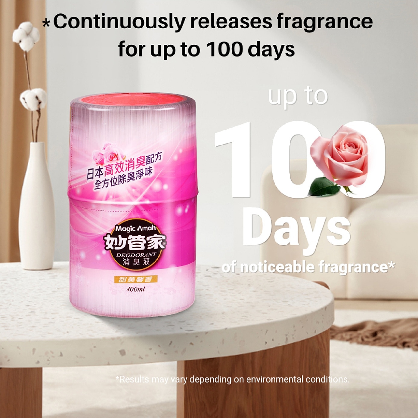 Sweet Liquid Deodorant 400ml x 2s
