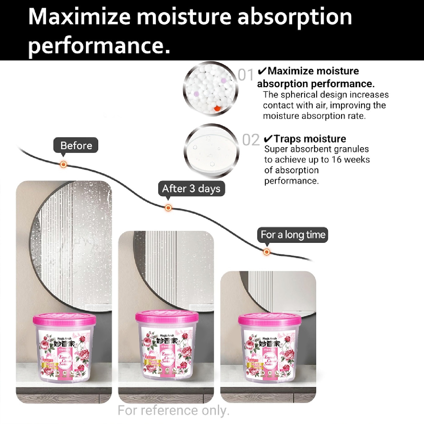 Rose Scented Moisture Absorber with Reusable Box 320g x 2s